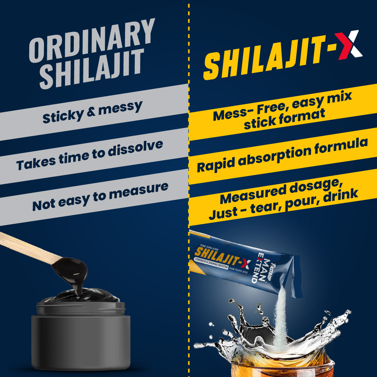 Fast&Up Shilajit X- With 5 Potent Ingredients for Strength and Stamina - Kesar Badam