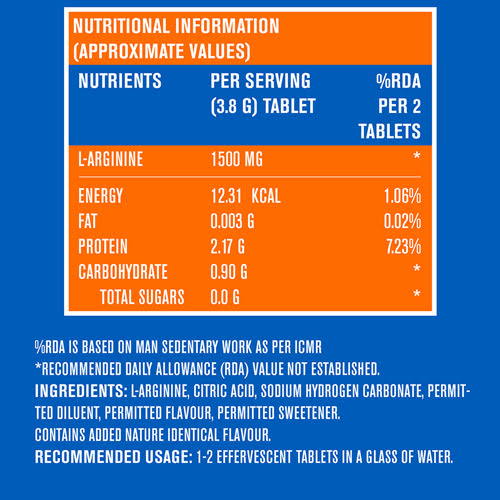 Fast&Up L-Arginine Single