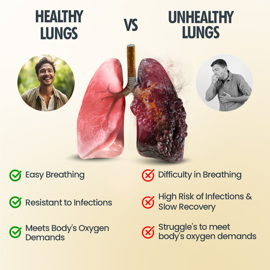 Fast&Up Daily Lung Cleanser with NAC + Vit. C - Strawberry