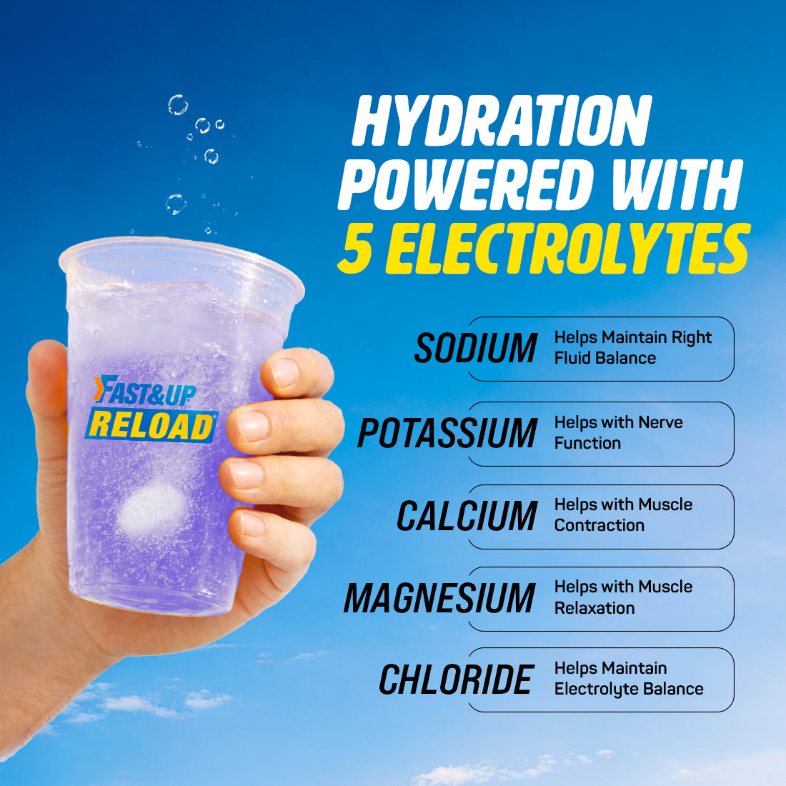 Fast&Up Reload Zero Sugar Instant Hydration Drink - Ice Current