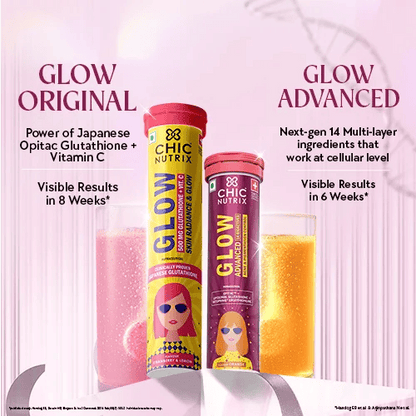 Fast&Up Chicnutrix Glow Advanced – Liposomal Glutathione, Ergothioneine & Strong Antioxidant Formula for Uneven Skin Tone