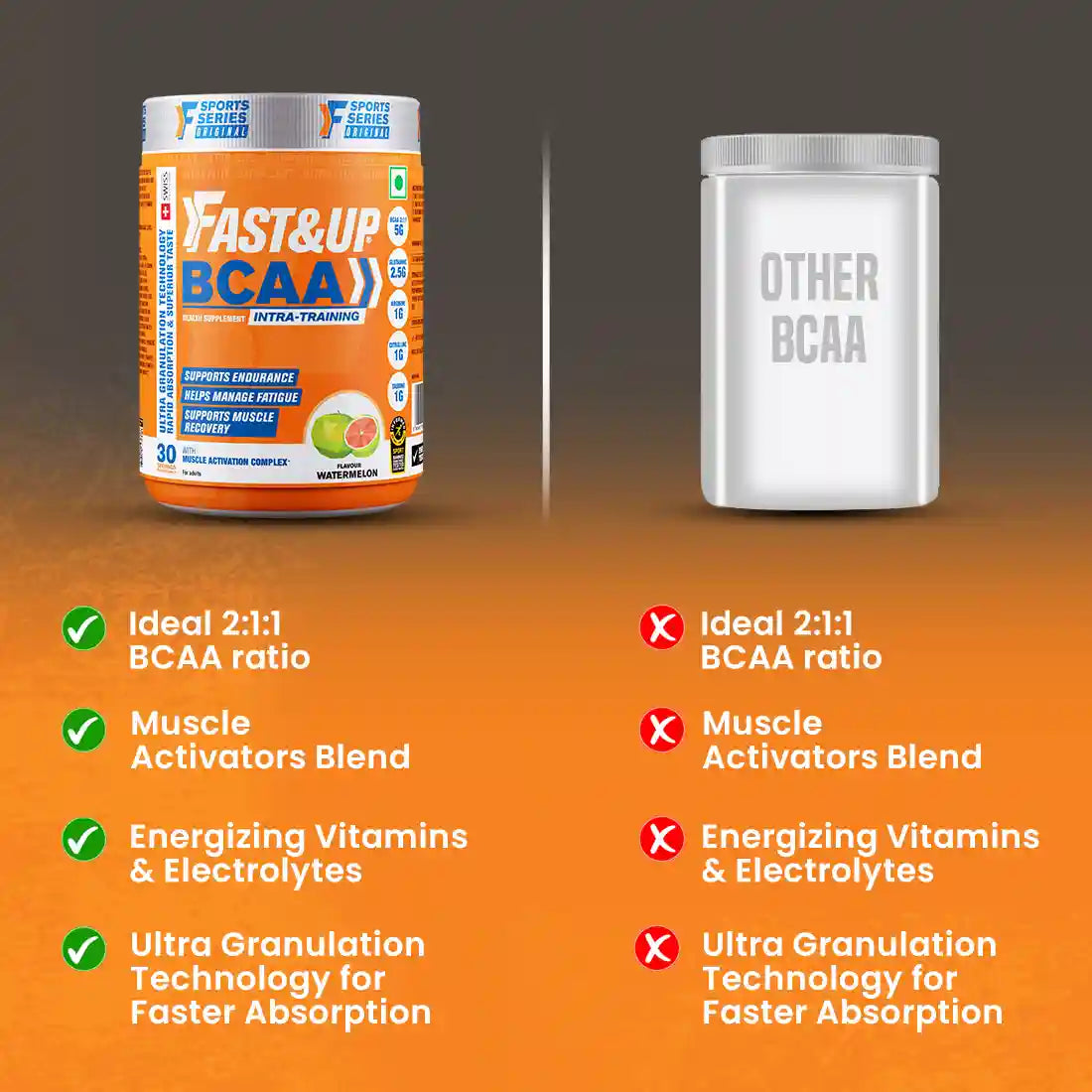 Fast&Up BCAA Advanced - Watermelon