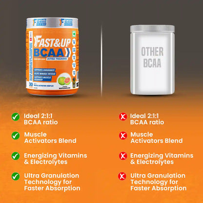 Fast&Up BCAA Advanced - Watermelon