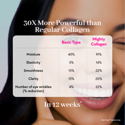 Fast&Up Marine Collagen Supplement for Youthful Skin - Lemonade
