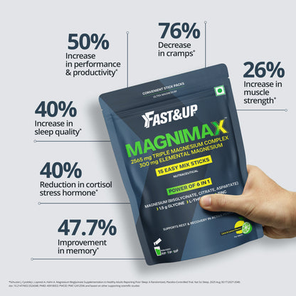 Fast&Up Advanced Triple Magnesium Complex