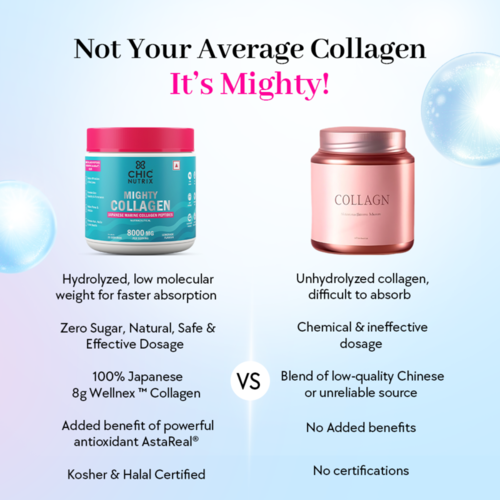 Fast&Up Marine Collagen Supplement for Youthful Skin - Lemonade