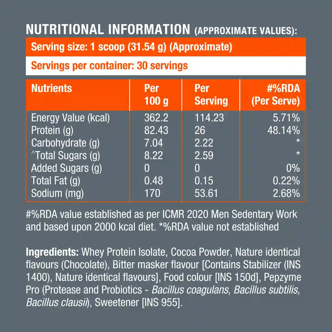 Fast&Up Whey Isolate - Rich Chocolate - 30 Servings