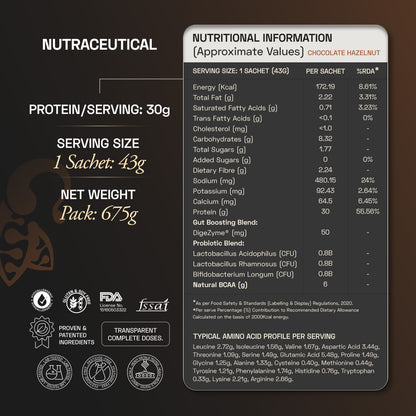 Ace Blend Intense 30G Plant Protein, Muscle Growth, No Added Sugar, Chocolate Hazelnut (30 Servings)