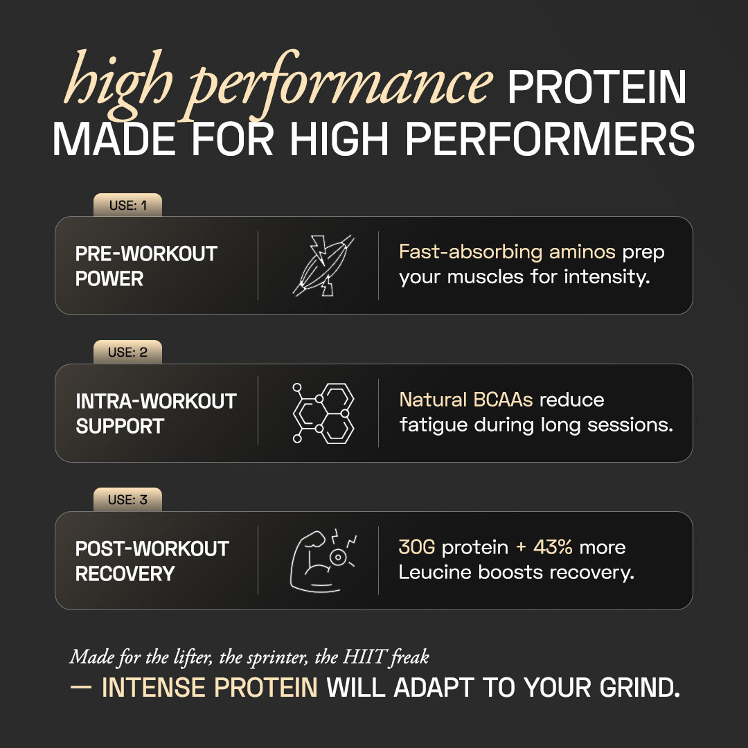 Ace Blend Intense 30G Plant Protein, Muscle Growth & Recovery, No Added Sugar, Kulfi (30 Servings)