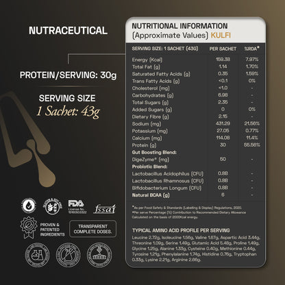 Ace Blend Intense 30G Plant Protein, Muscle Growth & Recovery, No Added Sugar, Kulfi (30 Servings)