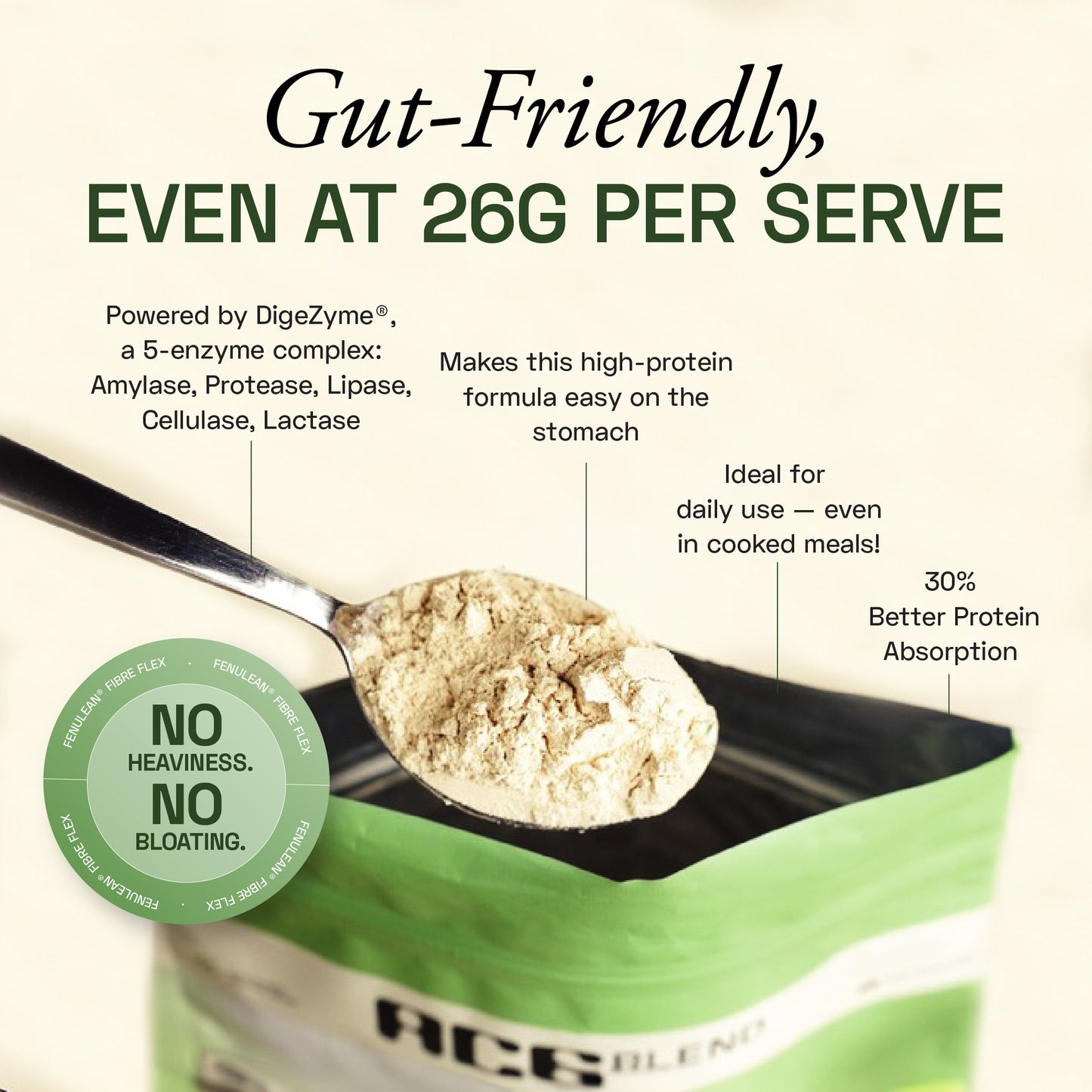 Ace Blend Unflavoured Plant Protein Triple Complex, 26G Protein per Serving, Gut Friendly | 500 g