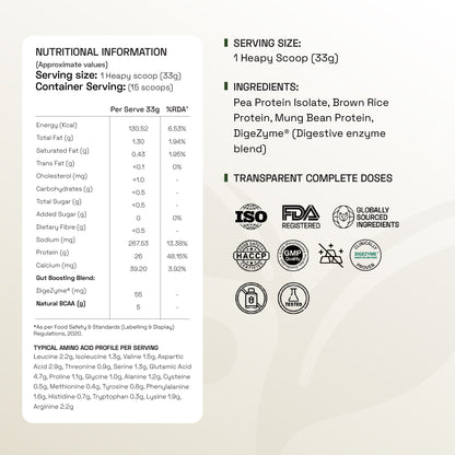 Ace Blend Unflavoured Plant Protein Triple Complex, 26G Protein per Serving, Gut Friendly | 500 g