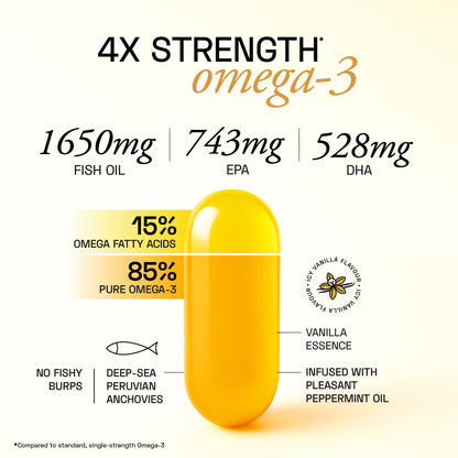 Ace Blend Outshine Omega 3 Fish Oil,1650 Mg with 743 EPA & 528 DHA, No Fishy Burps (60 Softgels)