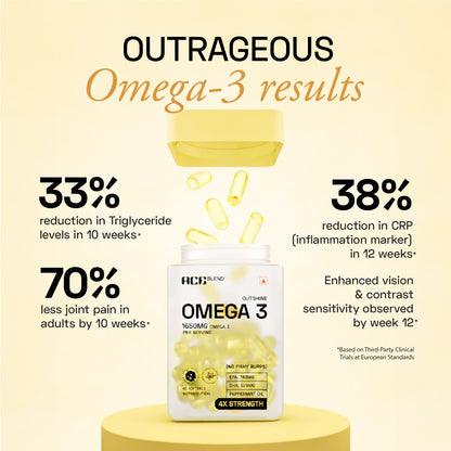 Ace Blend Outshine Omega 3 Fish Oil,1650 Mg with 743 EPA & 528 DHA, No Fishy Burps (60 Softgels)