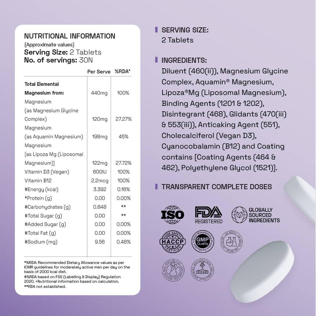 Ace Blend 440mg Elemental Max Magnesium, 1600mg Triple Complex, Calcium, Vitamin B12&D3 (60 tablets)