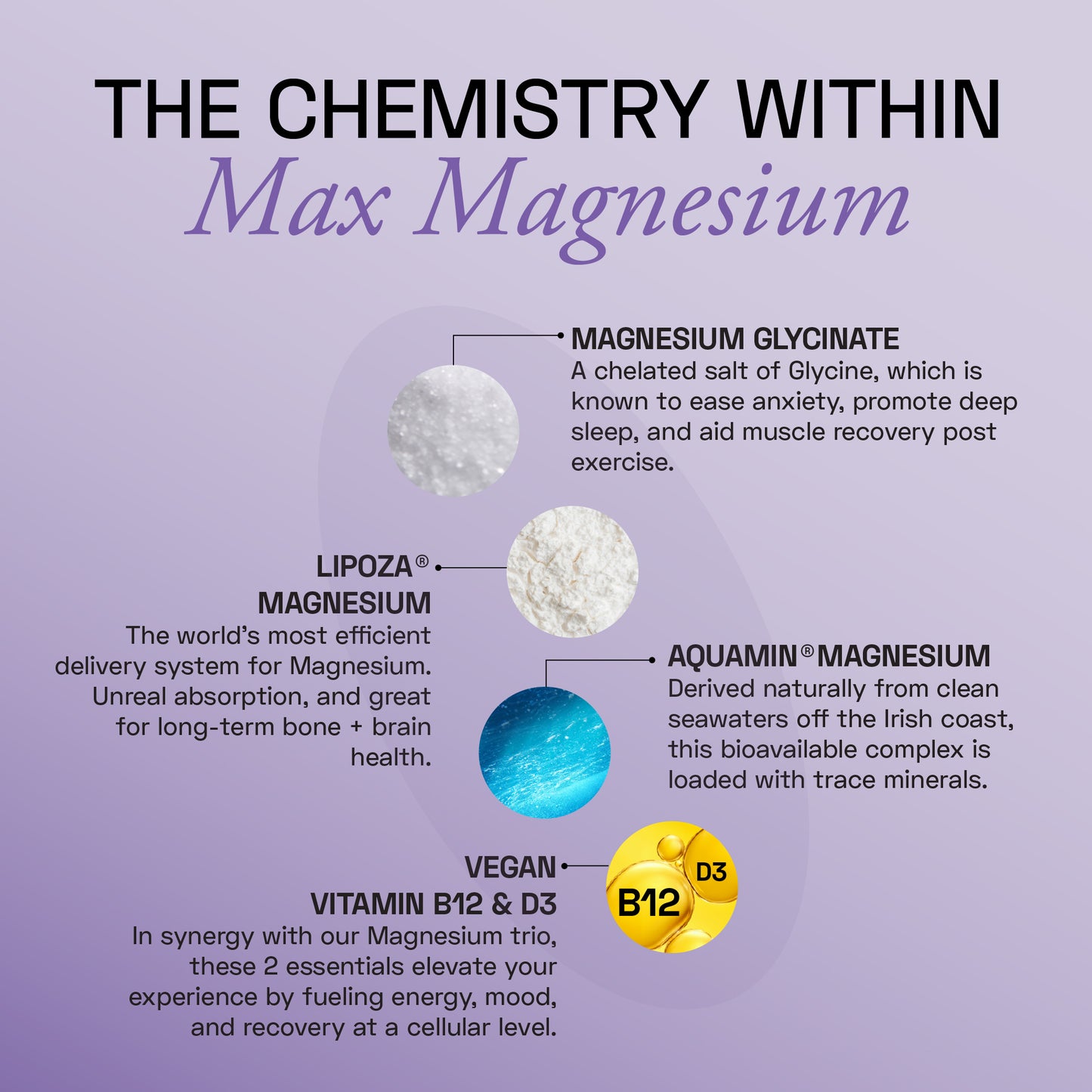 Ace Blend 440mg Elemental Max Magnesium, 1600mg Triple Complex, Calcium, Vitamin B12&D3 (60 tablets)