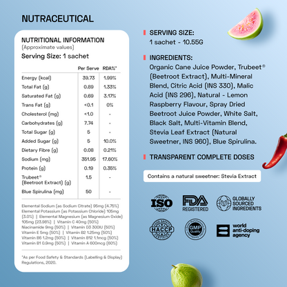 Ace Blend Hydro Hype, Natural Beetroot Extract with Vitamins & Minerals | Spicy Guava (5 Sachets)