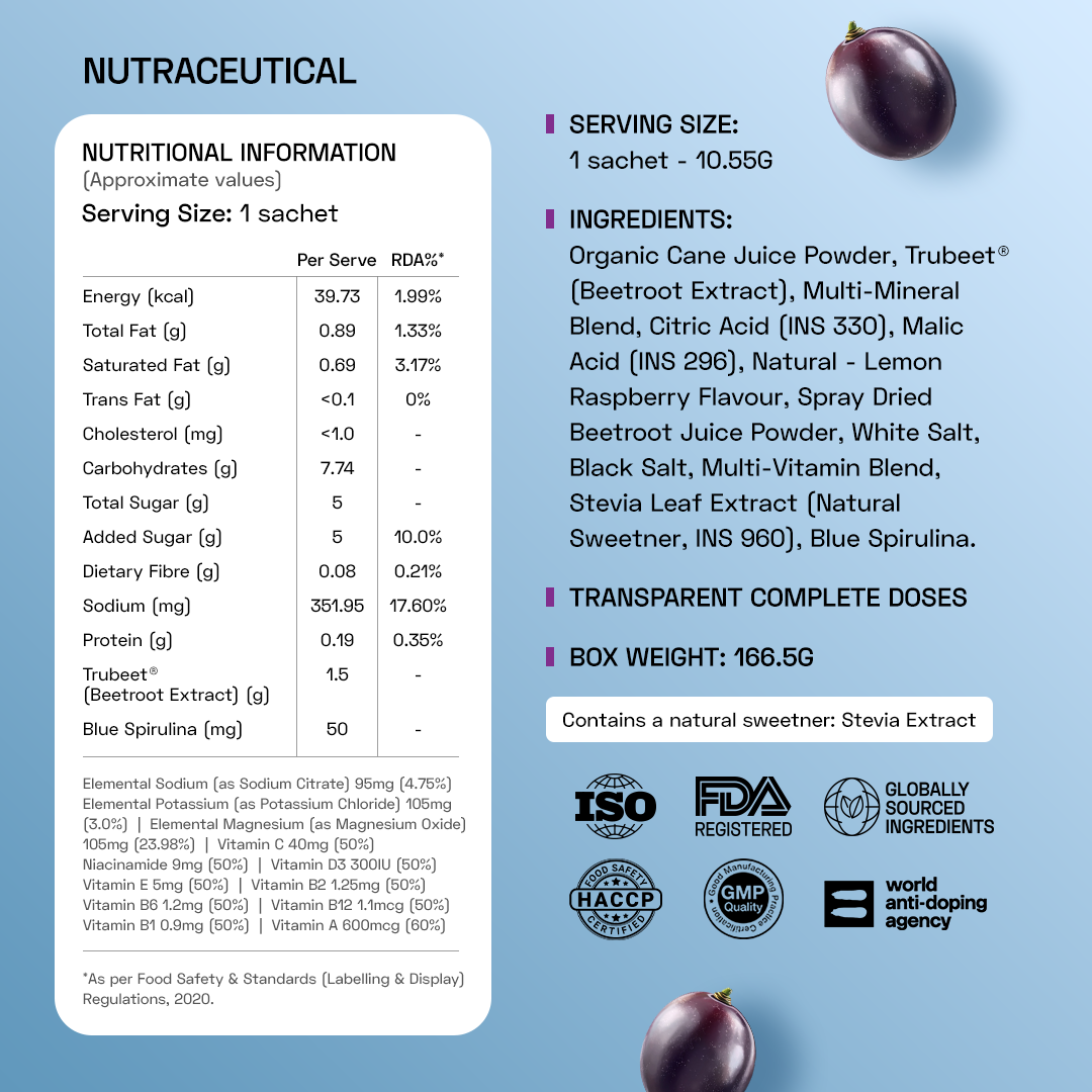 Ace Blend Hydro Hype, Natural Beetroot Extract with Vitamins & Minerals | Java Plum (5 Sachets)