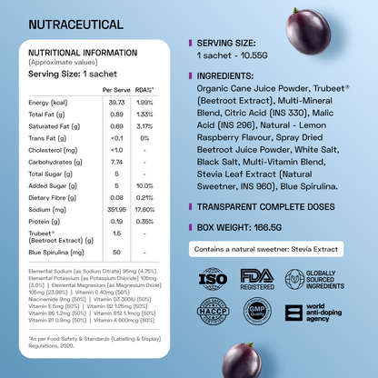 Ace Blend Hydro Hype, Natural Beetroot Extract with Vitamins & Minerals | Java Plum (5 Sachets)
