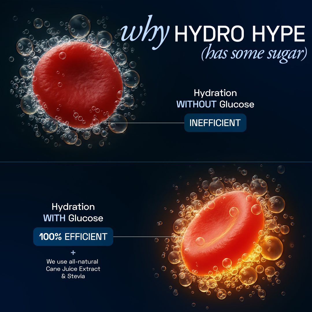 Ace Blend Hydro Hype, Natural Beetroot Extract with Vitamins & Minerals | Java Plum (5 Sachets)