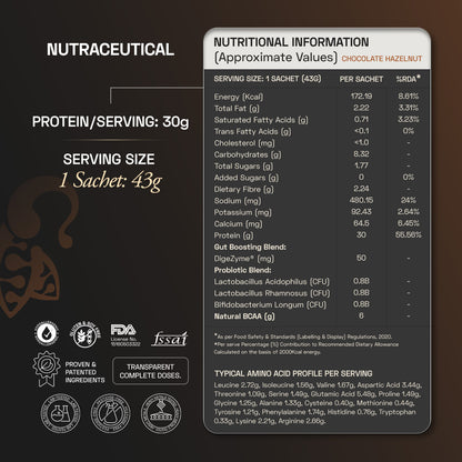 Ace Blend Intense 30G Plant Protein, Muscle Growth, No Added Sugar, Chocolate Hazelnut (5 Servings)