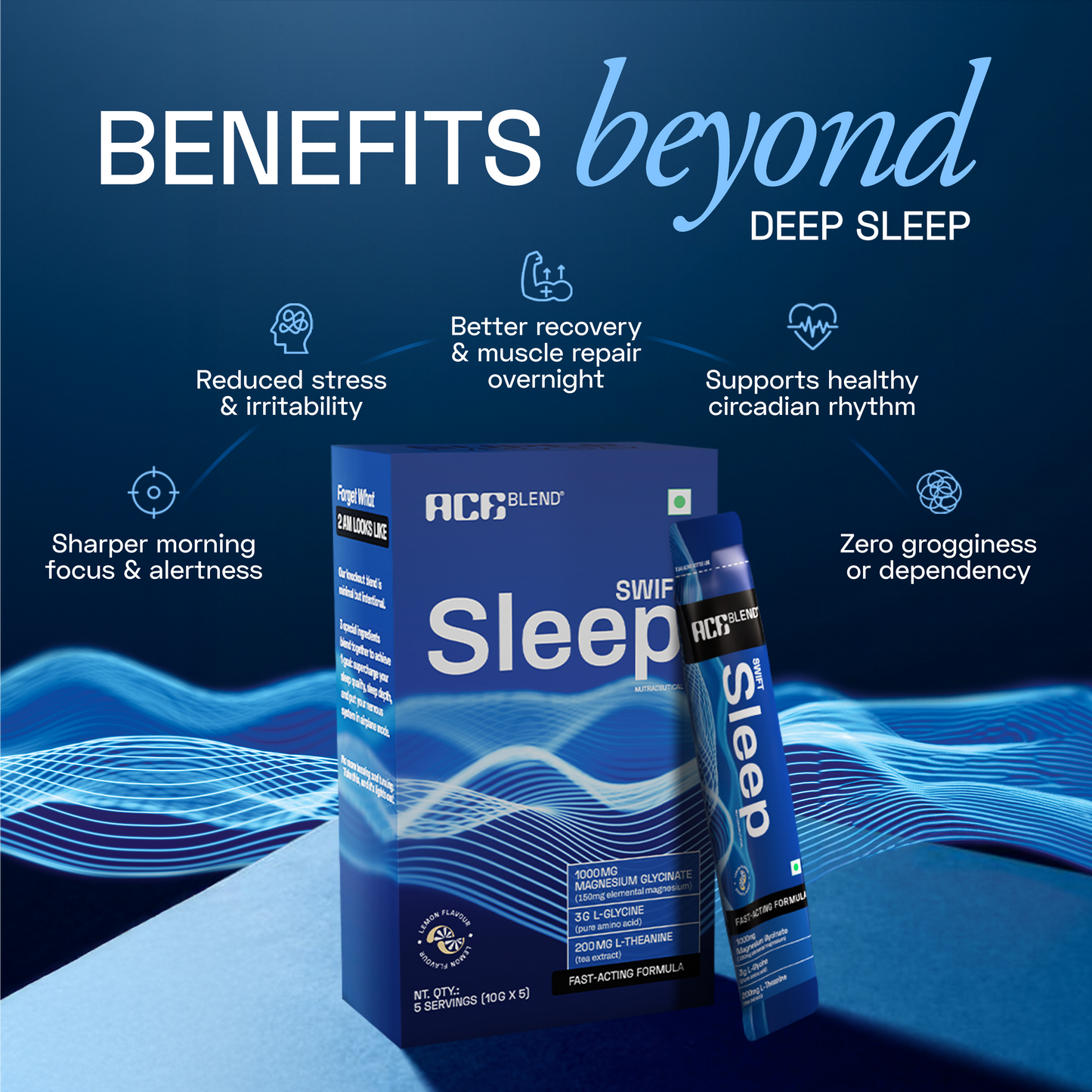 Ace Blend Swift Sleep, Natural Sleep Supplement With Magnesium, L-Theanine And Glycine  (5 Servings)