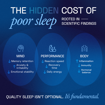 Ace Blend Swift Sleep, Natural Sleep Supplement With Magnesium, L-Theanine And Glycine  (5 Servings)