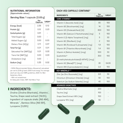 Ace Blend Methylated Multivitamin for Men, Supports Immunity, Focus & Heart Health (60 Capsules)