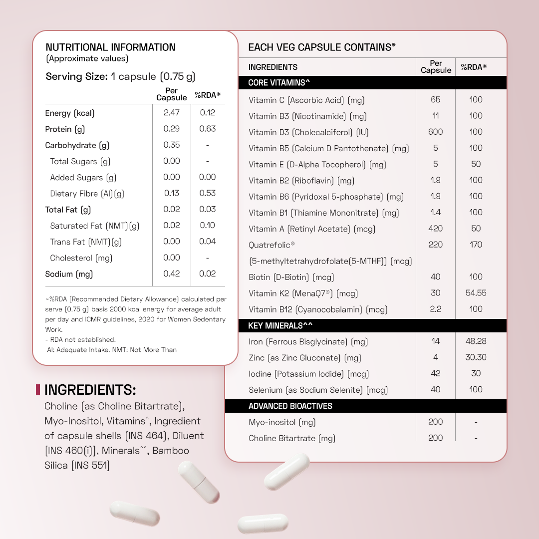 Ace Blend Methylated Multivitamin for Women, Supports Immunity, Focus & Heart Health (60 Capsules)