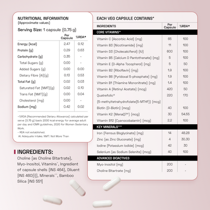 Ace Blend Methylated Multivitamin for Women, Supports Immunity, Focus & Heart Health (60 Capsules)