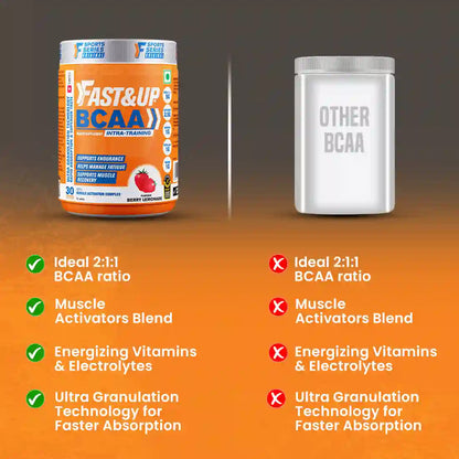 Fast&Up BCAA Advanced - Berry Lemonade
