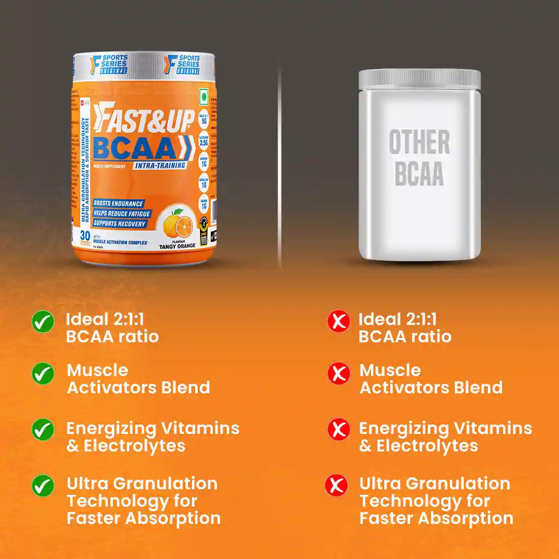 Fast&Up BCAA Advanced - Orange