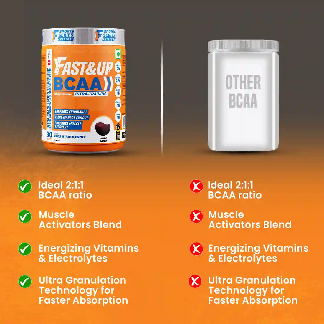 Fast&Up BCAA Advanced - Cola