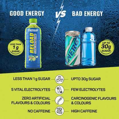 Fast&Up Reload Ready To Drink - 500 ml - Lemon Blast