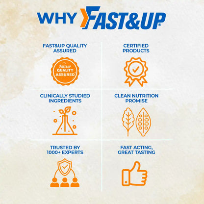 Fast&Up Reload ISO Lemon - Pack of 1