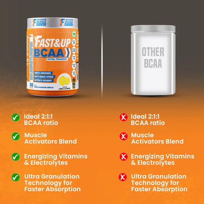 Fast&Up BCAA Advanced - Lime & Lemon