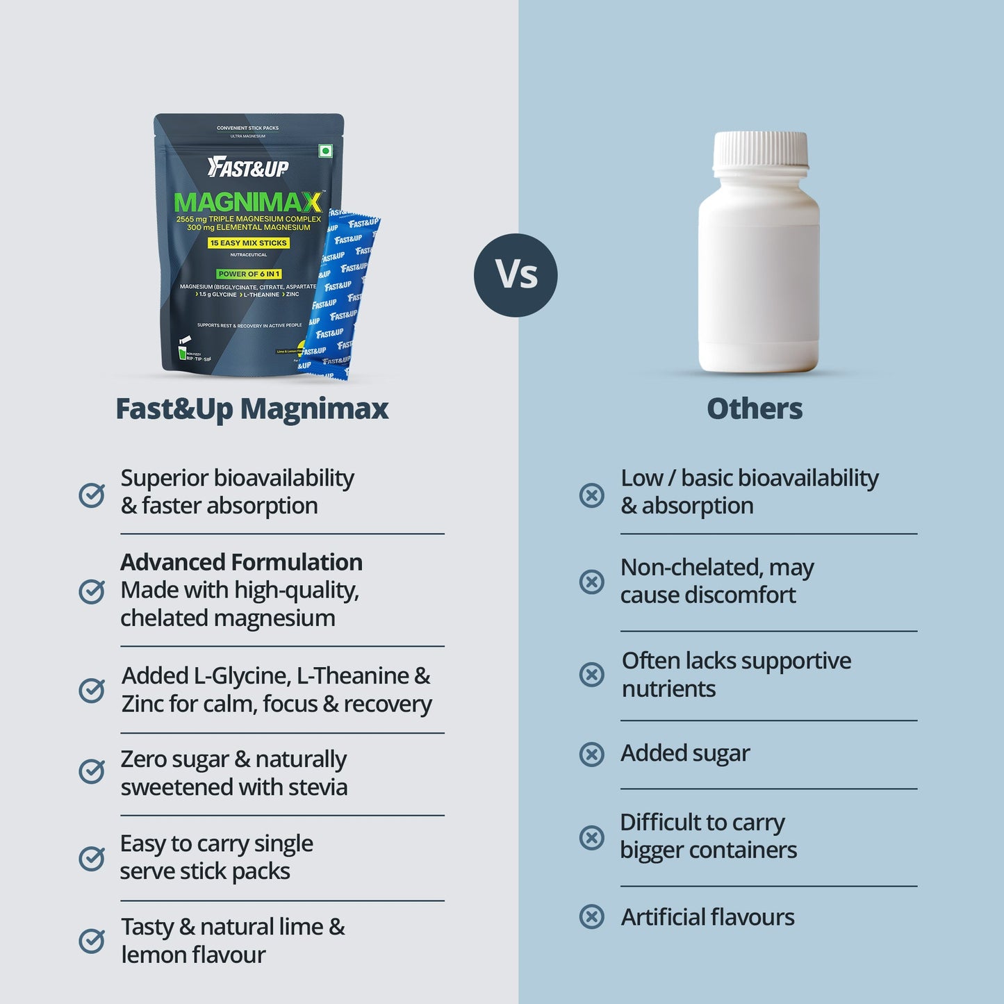 Fast&Up Advanced Triple Magnesium Complex
