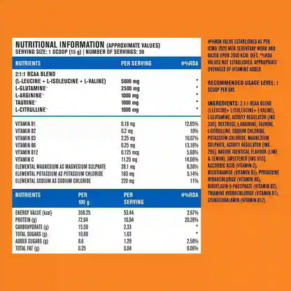 Fast&Up BCAA Advanced Lime & Lemon 30 Servings 450 gms Jar Combo of 2