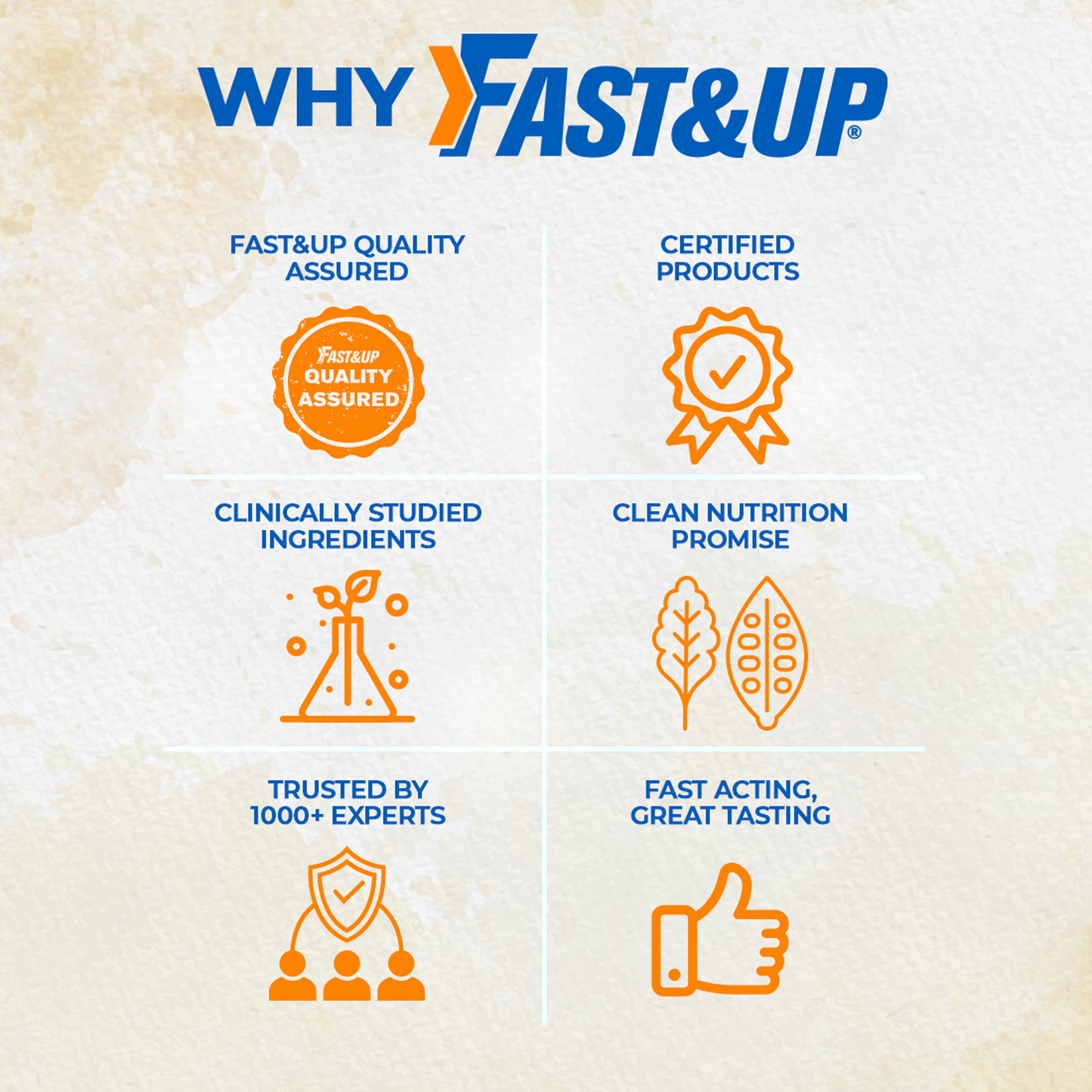 Fast&Up ACV + Carnitine + Garcinia for Weight Loss - Lemon