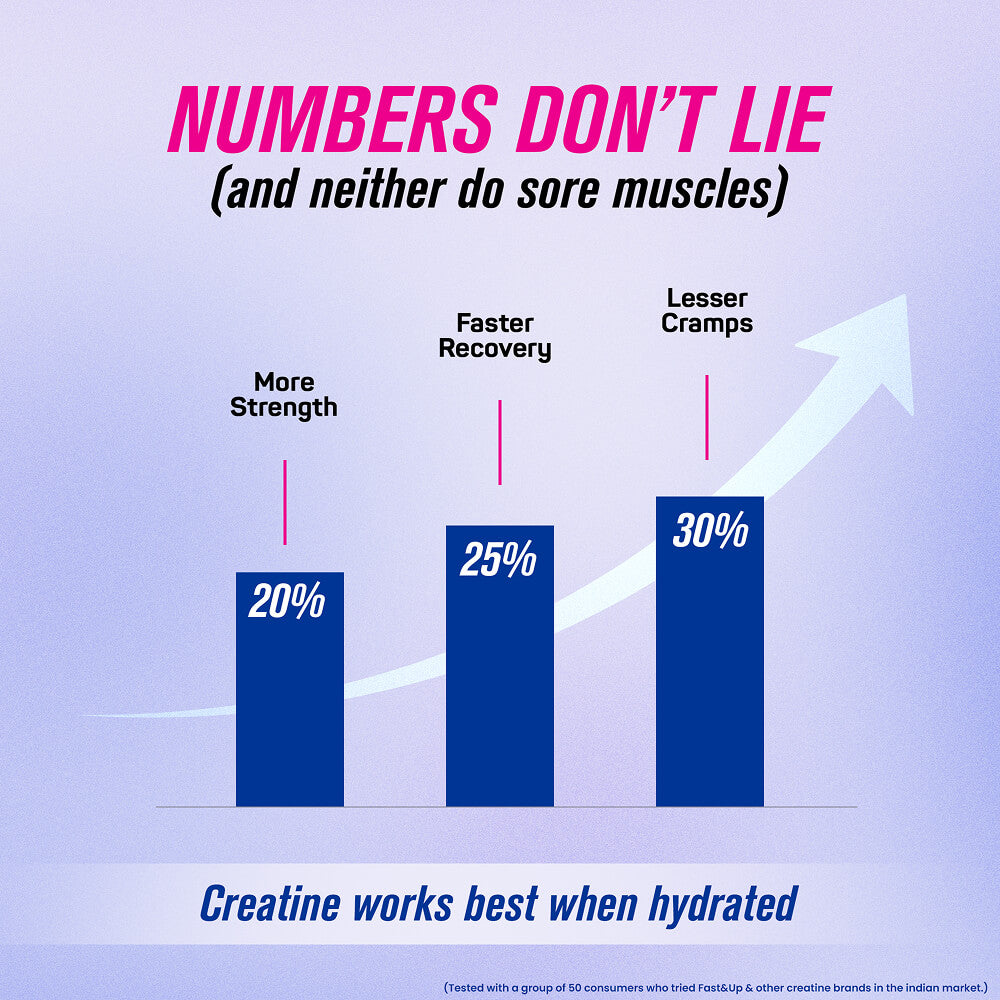 Fast&Up Creatine + Electrolytes - 2x Power - Orange Flavour