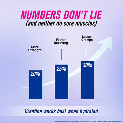 Fast&Up Creatine + Electrolytes - 2x Power - Orange Flavour