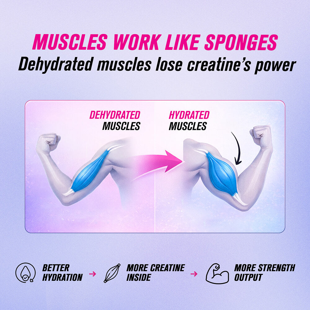 Fast&Up Creatine + Electrolytes - 2x Power - Orange Flavour