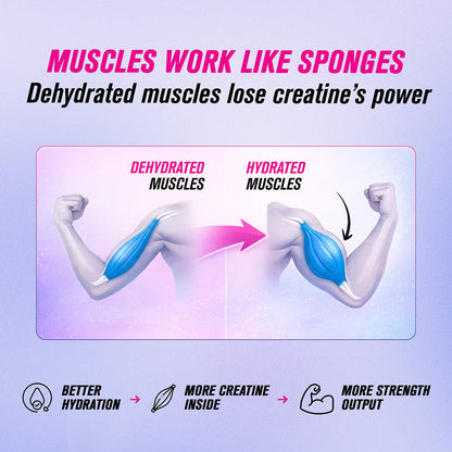 Fast&Up Creatine + Electrolytes - 2x Power - Orange Flavour