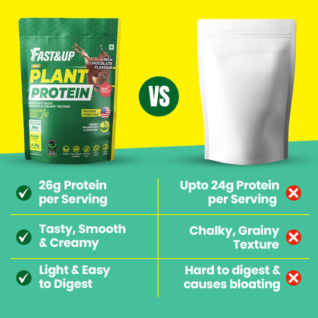 Fast&Up Plant Protein - Rich Chocolate – 500gms