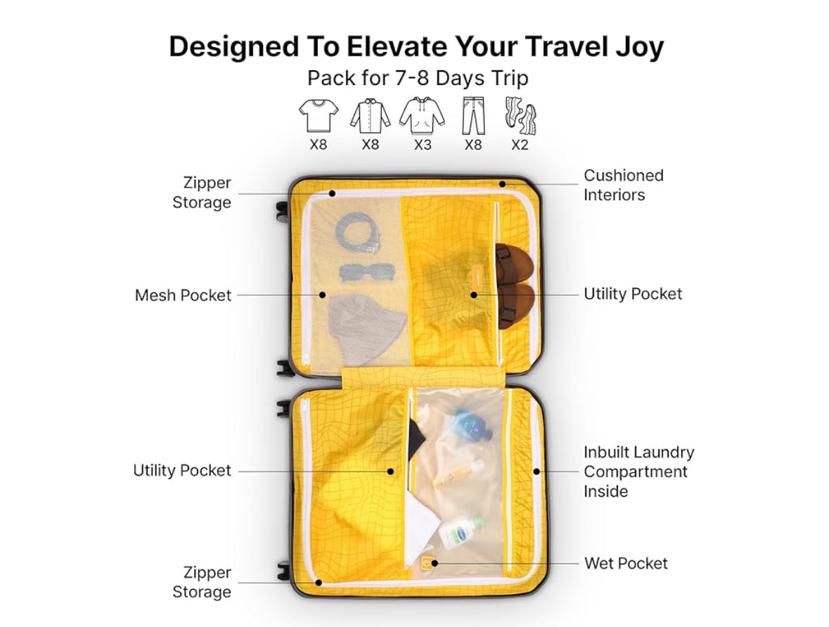 Uppercase Bullet Small Check-In Trolley Suitcase with 8-Wheel Spinner, Hardside Anti-Scratch Body, TSA Lock & Anti-Theft Zippers | Unisex | 2000-Day Warranty