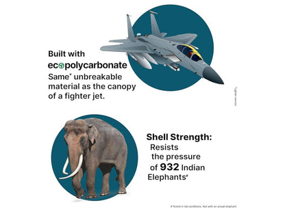Uppercase Bullet Small Check-In Trolley Suitcase with 8-Wheel Spinner, Hardside Anti-Scratch Body, TSA Lock & Anti-Theft Zippers | Unisex | 2000-Day Warranty