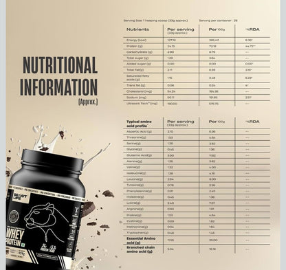 BeastLife Pro 100% Whey Protein Powder – Cookie & Cream (2 lbs) | 24g Protein & 5.3g BCAAs | Fast Absorption | Muscle Growth & Recovery | No Bloating | NABL Lab Certified