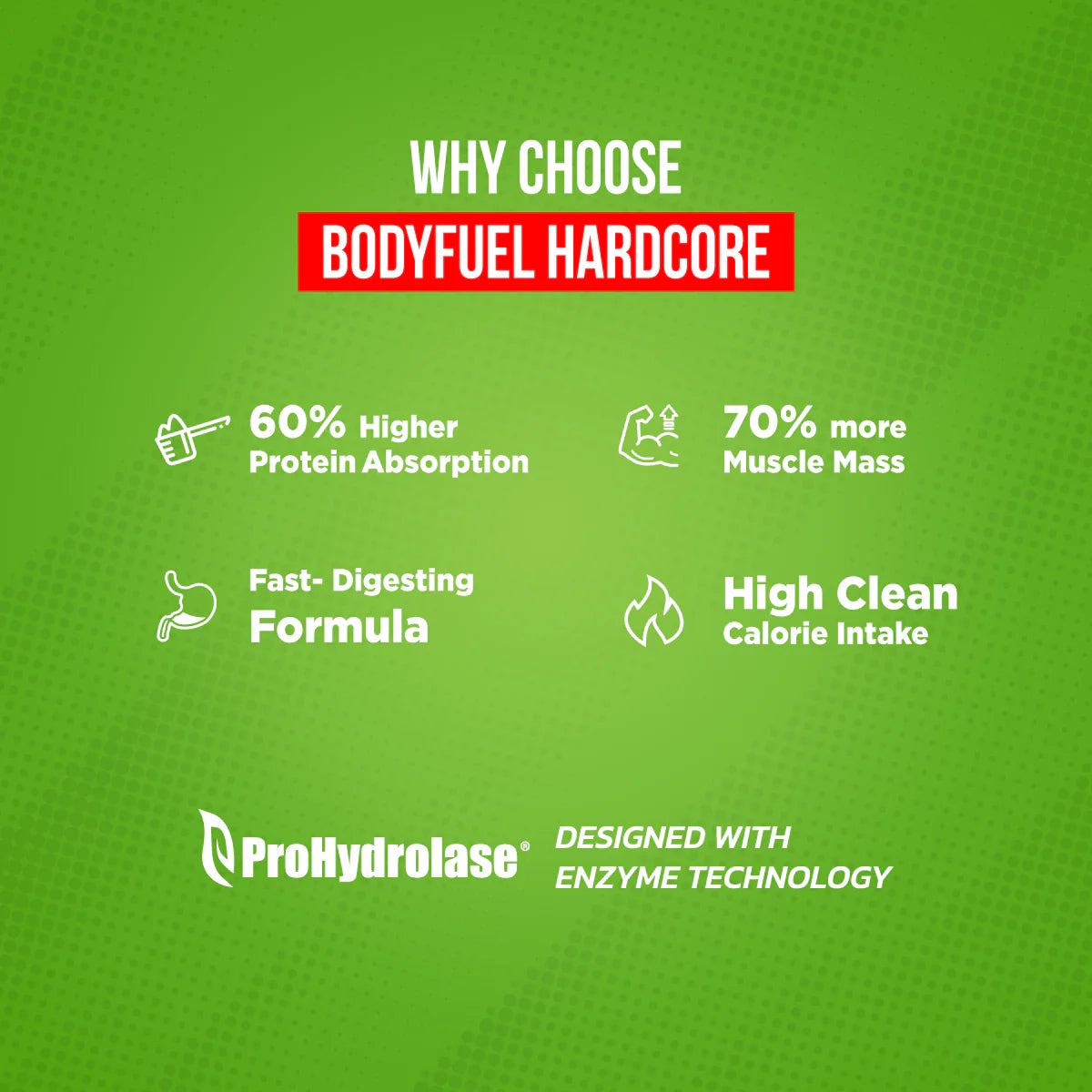 Big Muscles Body Fuel Hardcore 1 kg Chocolate Eclaires