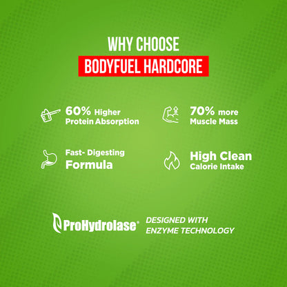 Big Muscles Body Fuel Hardcore 1 kg Chocolate Eclaires