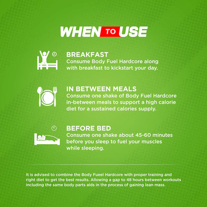 Big Muscles Body Fuel Hardcore 1 kg Chocolate Eclaires